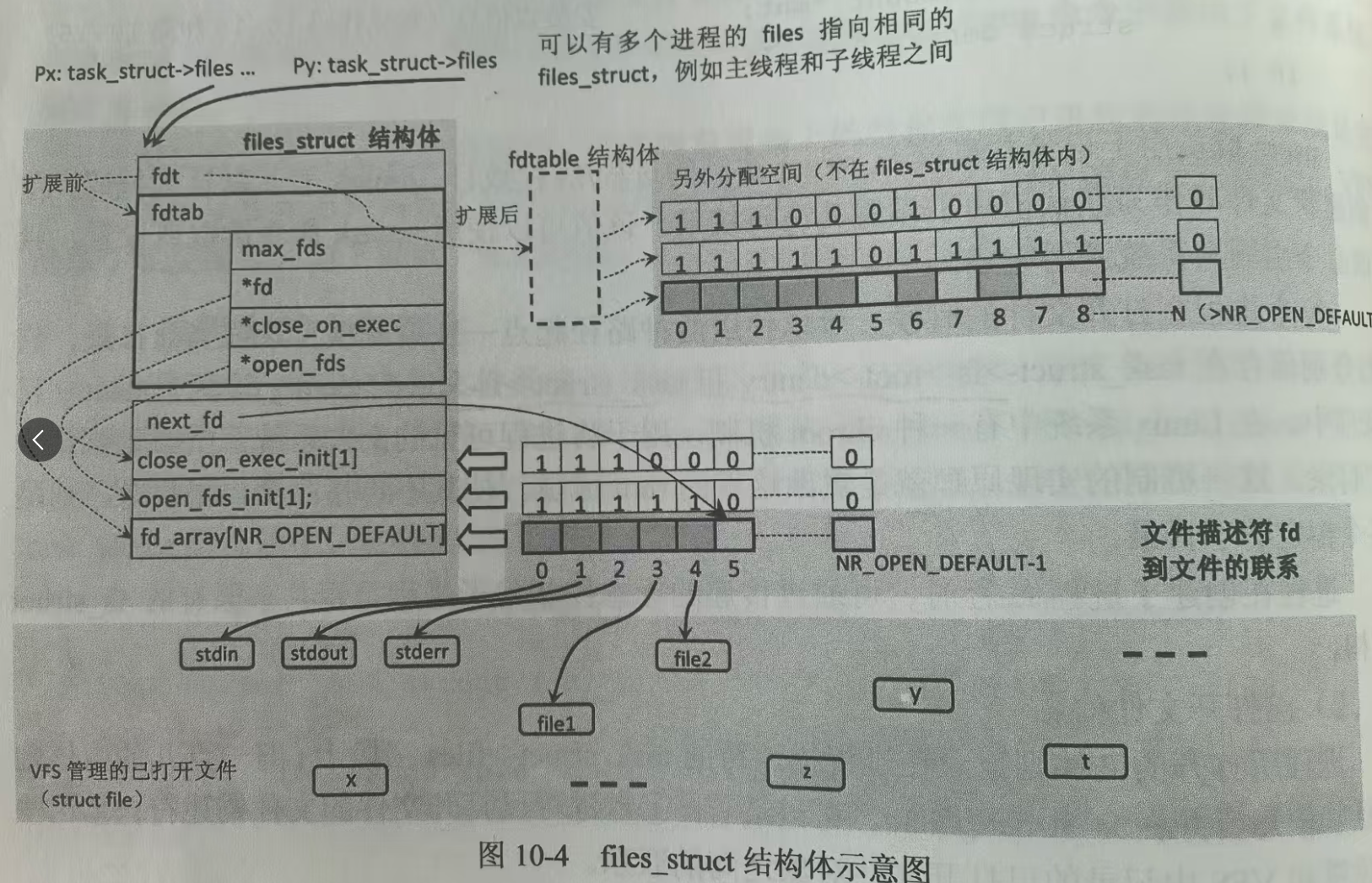 image-20251003130430704